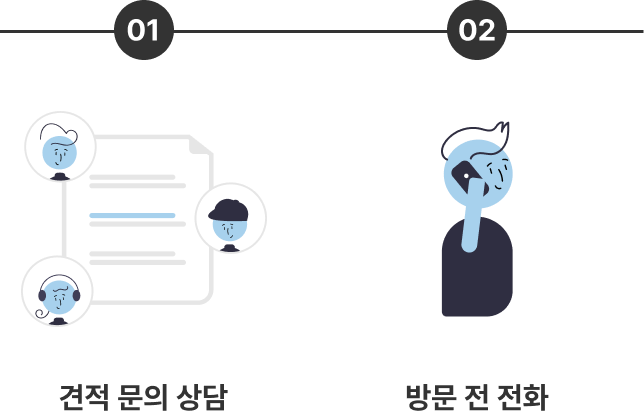 견적문의 상담 , 방문 전 전화